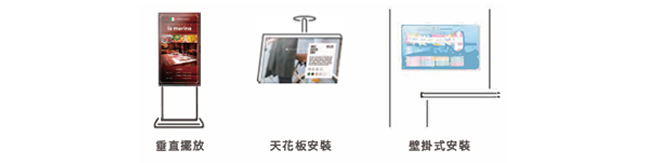 可靈活的安裝適應任何環境