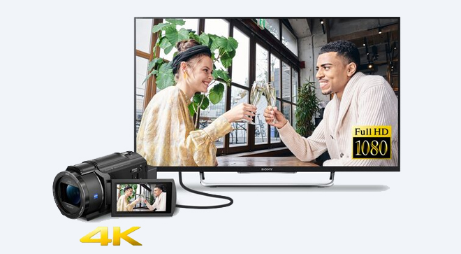 在非 4K 電視或裝置上播放超級取樣的 Full HD 影片