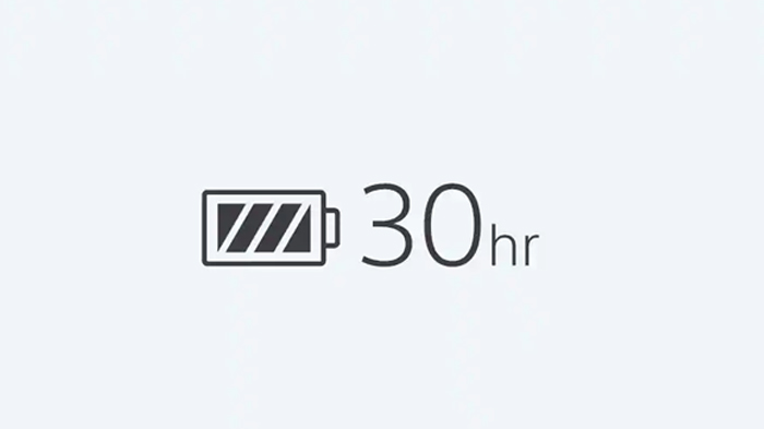 全天候電力與快速充電