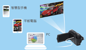 Sony HDR-PJ440