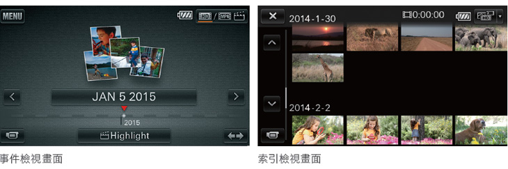 Sony HDR-PJ440